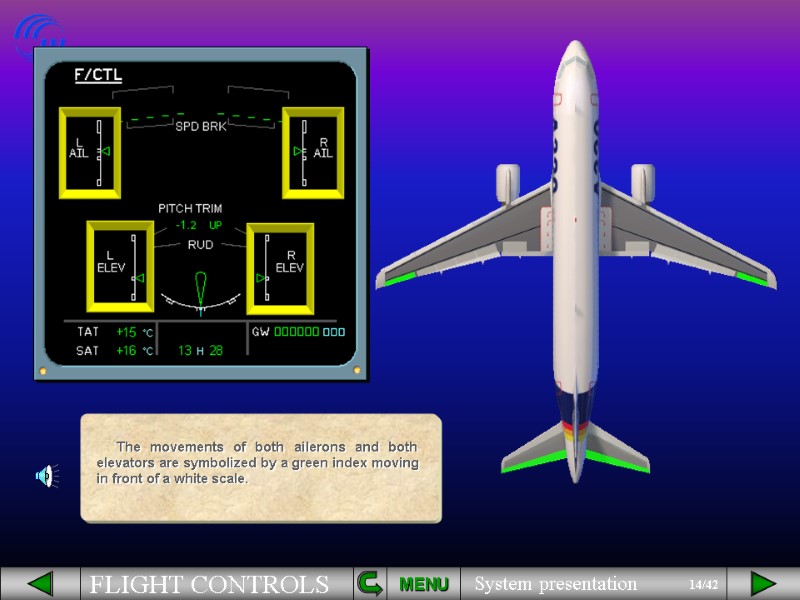 The movements of both ailerons and both elevators are symbolized by a green index